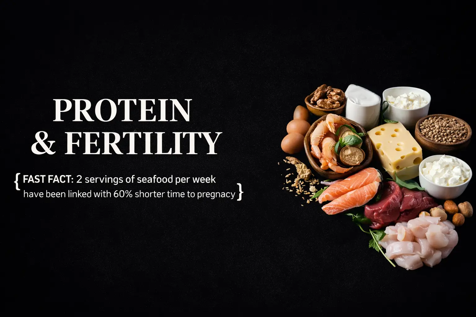 Fact about protein and fertility