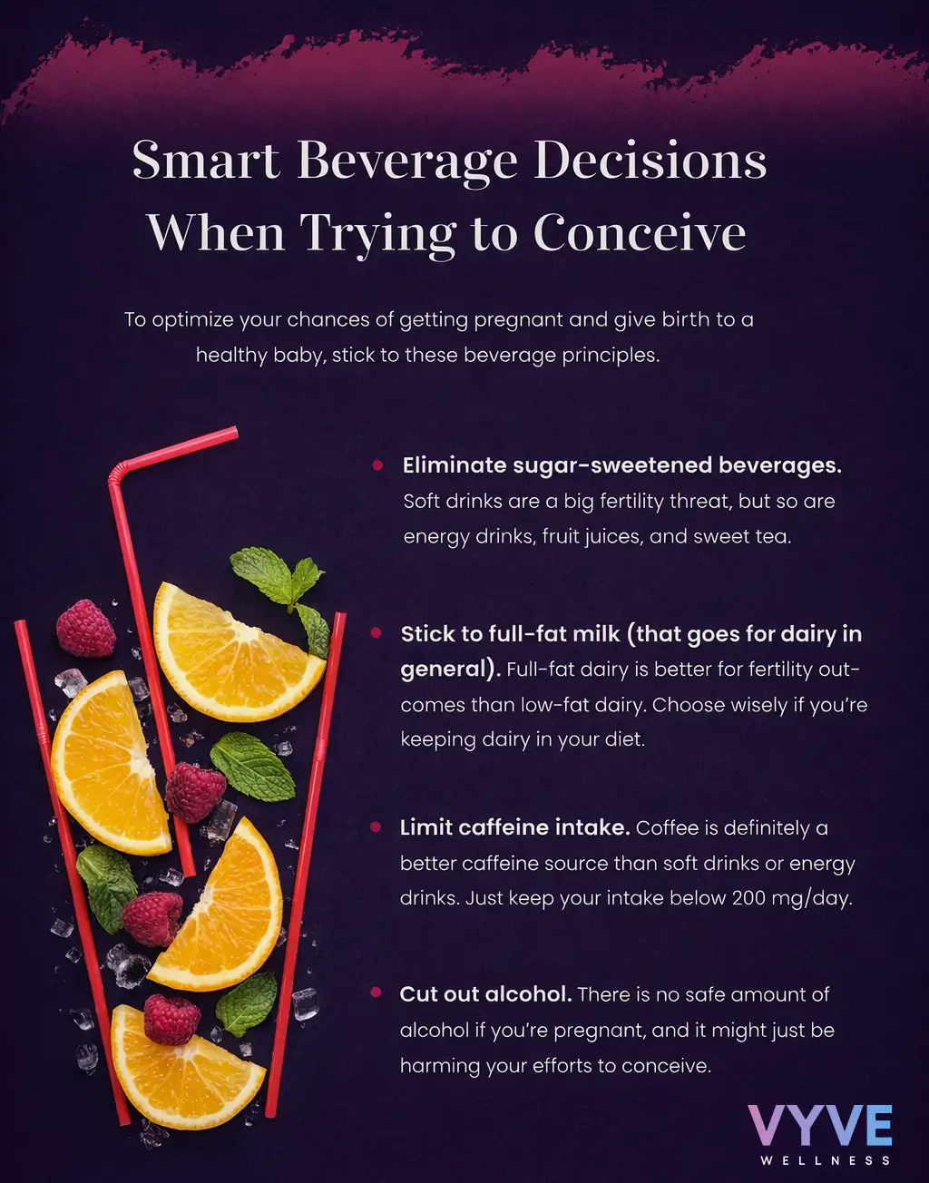 Infographic of Drink Recommendations When Trying to Conceive.