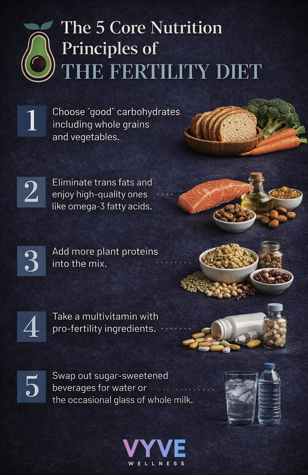 5 Core Nutrition Principles of the Fertility Diet
