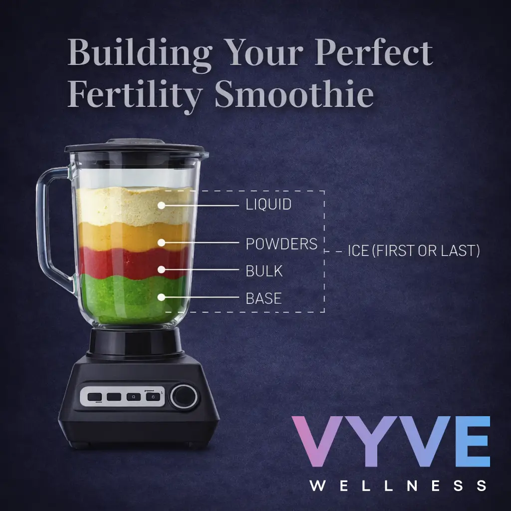 Layering of ingredients in the blender for the perfect fertility smoothie