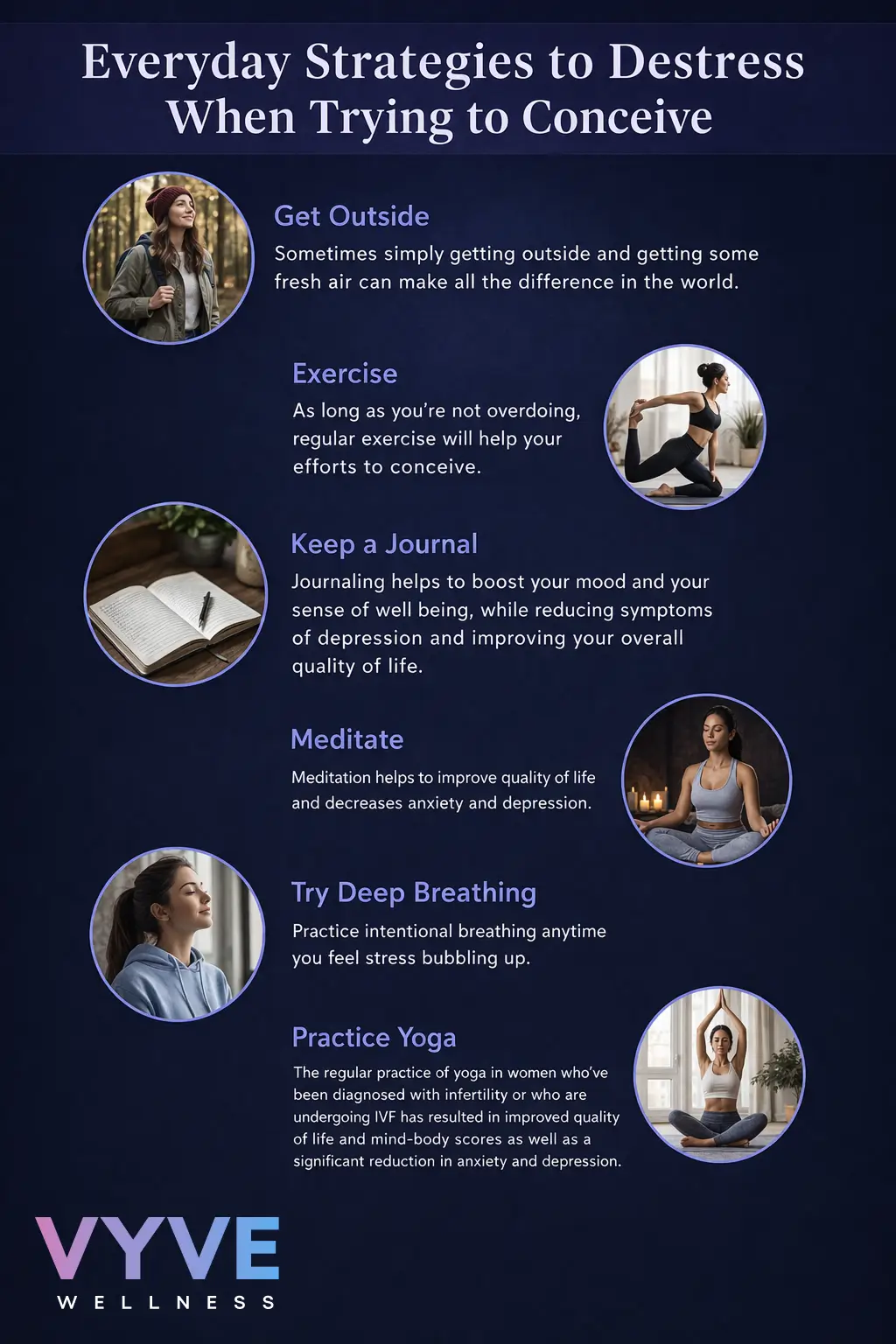 nfographic of six strategies for stress relief when trying to conceive.